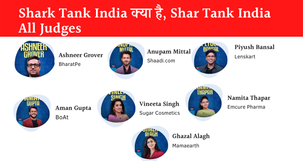 Shark Tank India kya hai, Shark Tank India All Judges